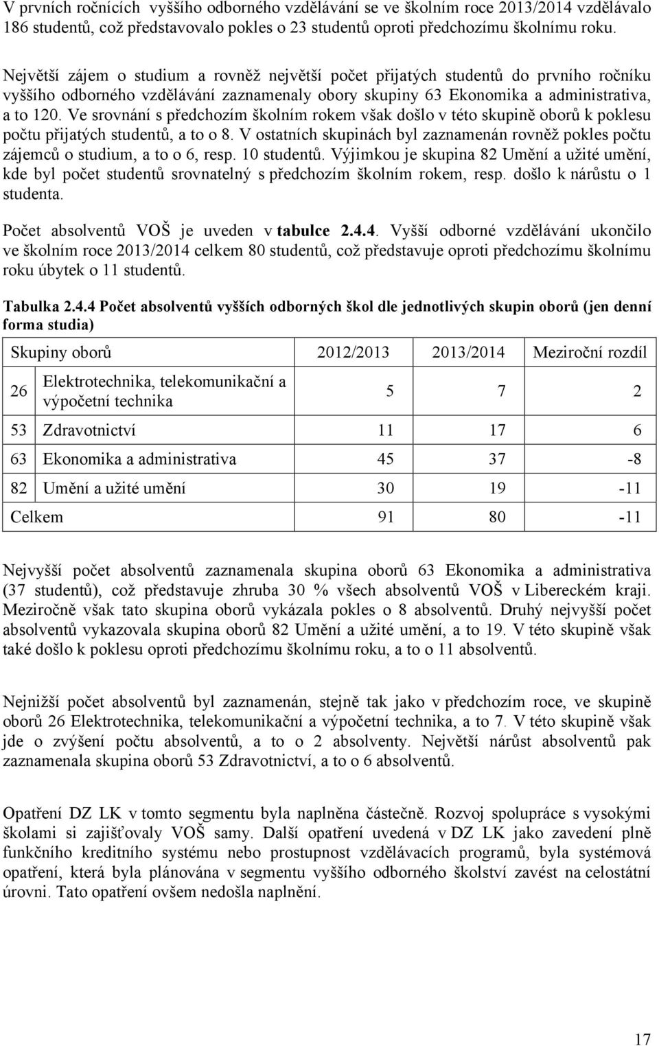 Ve srovnání s předchozím školním rokem však došlo v této skupině oborů k poklesu počtu přijatých studentů, a to o 8.