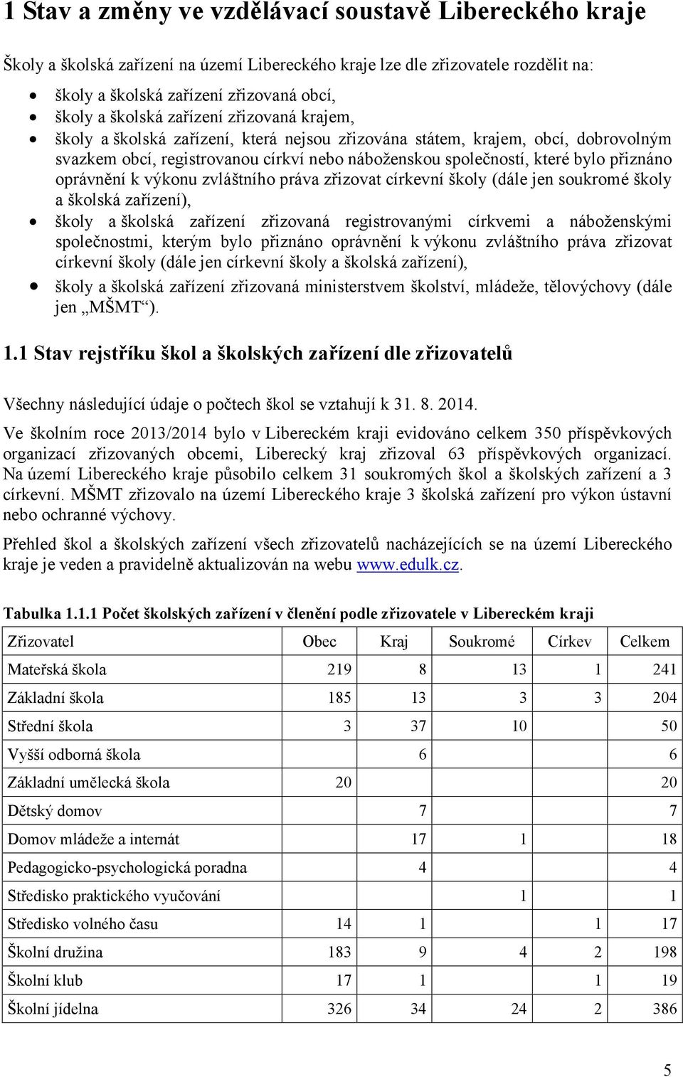 oprávnění k výkonu zvláštního práva zřizovat církevní školy (dále jen soukromé školy a školská zařízení), školy aškolská zařízení zřizovaná registrovanými církvemi a náboženskými společnostmi, kterým