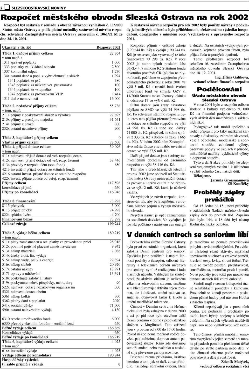 K sestavení návrhu rozpoãtu pro rok 2002 byly pouïity návrhy a podklady jednotliv ch odborû a bylo pfiihlédnuto k oãekávanému v sledku hospodafiení, dosaïeného v minulém roce.