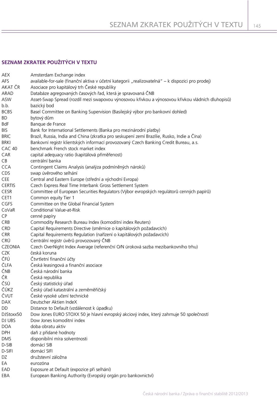 b. bazický bod BCBS Basel Committee on Banking Supervision (Basilejský výbor pro bankovní dohled) BD bytový dům BdF Banque de France BIS Bank for International Settlements (Banka pro mezinárodní