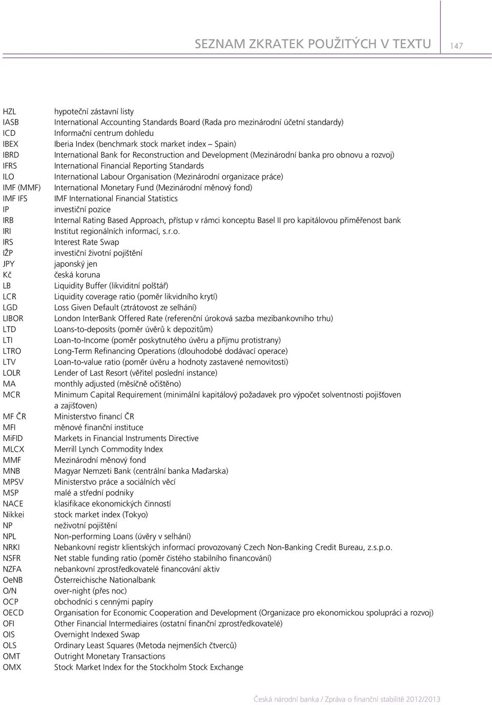 stock market index Spain) International Bank for Reconstruction and Development (Mezinárodní banka pro obnovu a rozvoj) International Financial Reporting Standards International Labour Organisation
