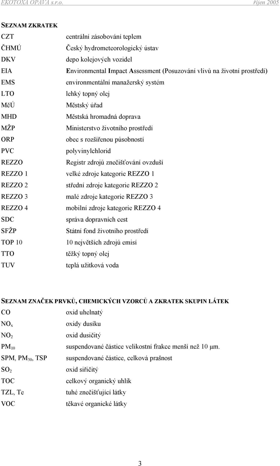 Registr zdrojů znečišťování ovzduší REZZO 1 velké zdroje kategorie REZZO 1 REZZO 2 střední zdroje kategorie REZZO 2 REZZO 3 malé zdroje kategorie REZZO 3 REZZO 4 mobilní zdroje kategorie REZZO 4 SDC