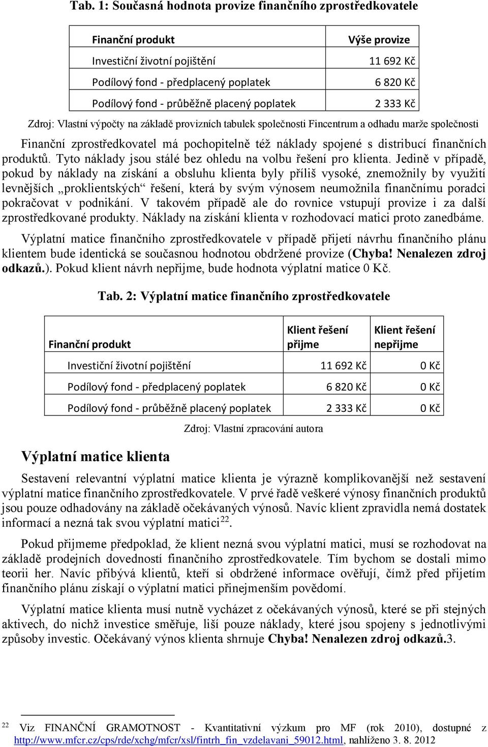 distribucí finančních produktů. Tyto náklady jsou stálé bez ohledu na volbu řešení pro klienta.