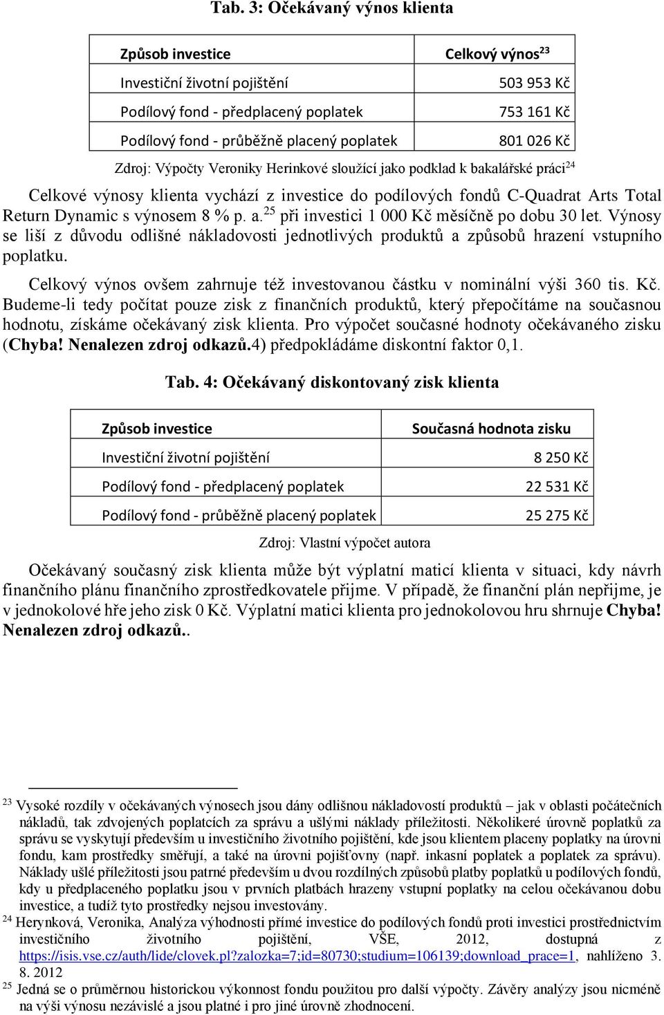 a. 25 při investici 1 000 Kč měsíčně po dobu 30 let. Výnosy se liší z důvodu odlišné nákladovosti jednotlivých produktů a způsobů hrazení vstupního poplatku.