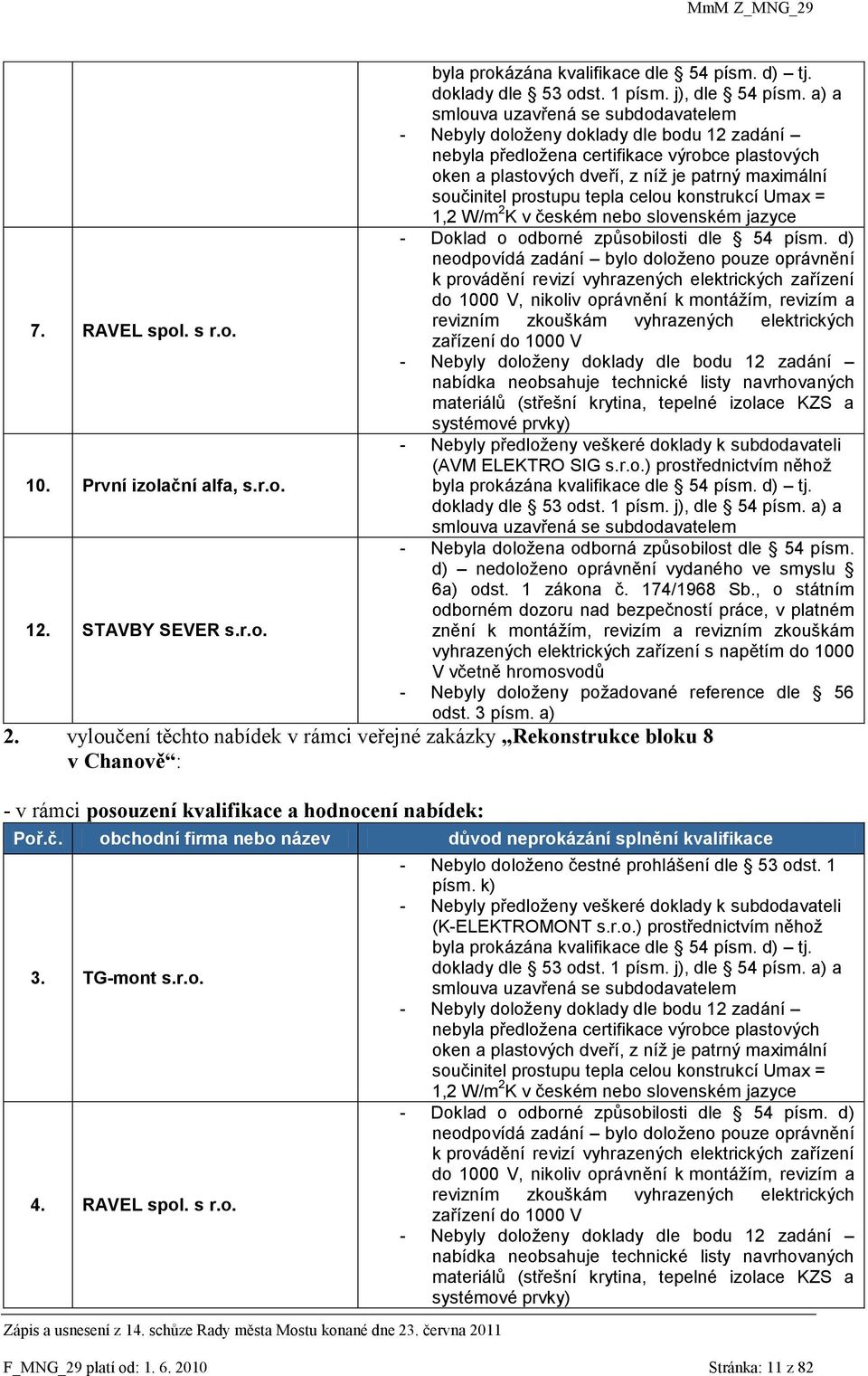 prostupu tepla celou konstrukcí Umax = 1,2 W/m 2 K v českém nebo slovenském jazyce - Doklad o odborné způsobilosti dle 54 písm.