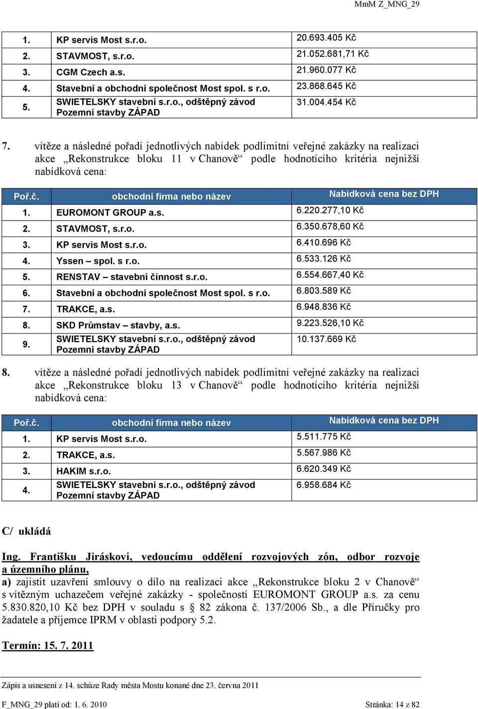 vítěze a následné pořadí jednotlivých nabídek podlimitní veřejné zakázky na realizaci akce Rekonstrukce bloku 11 v Chanově podle hodnotícího kritéria nejniţší nabídková cena: Poř.č.