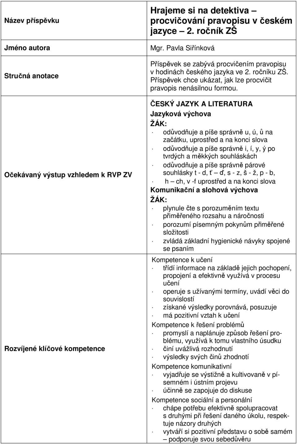 Metodick Listy V Stup Projektu Vzd L Vac St Edisko Pro Dal