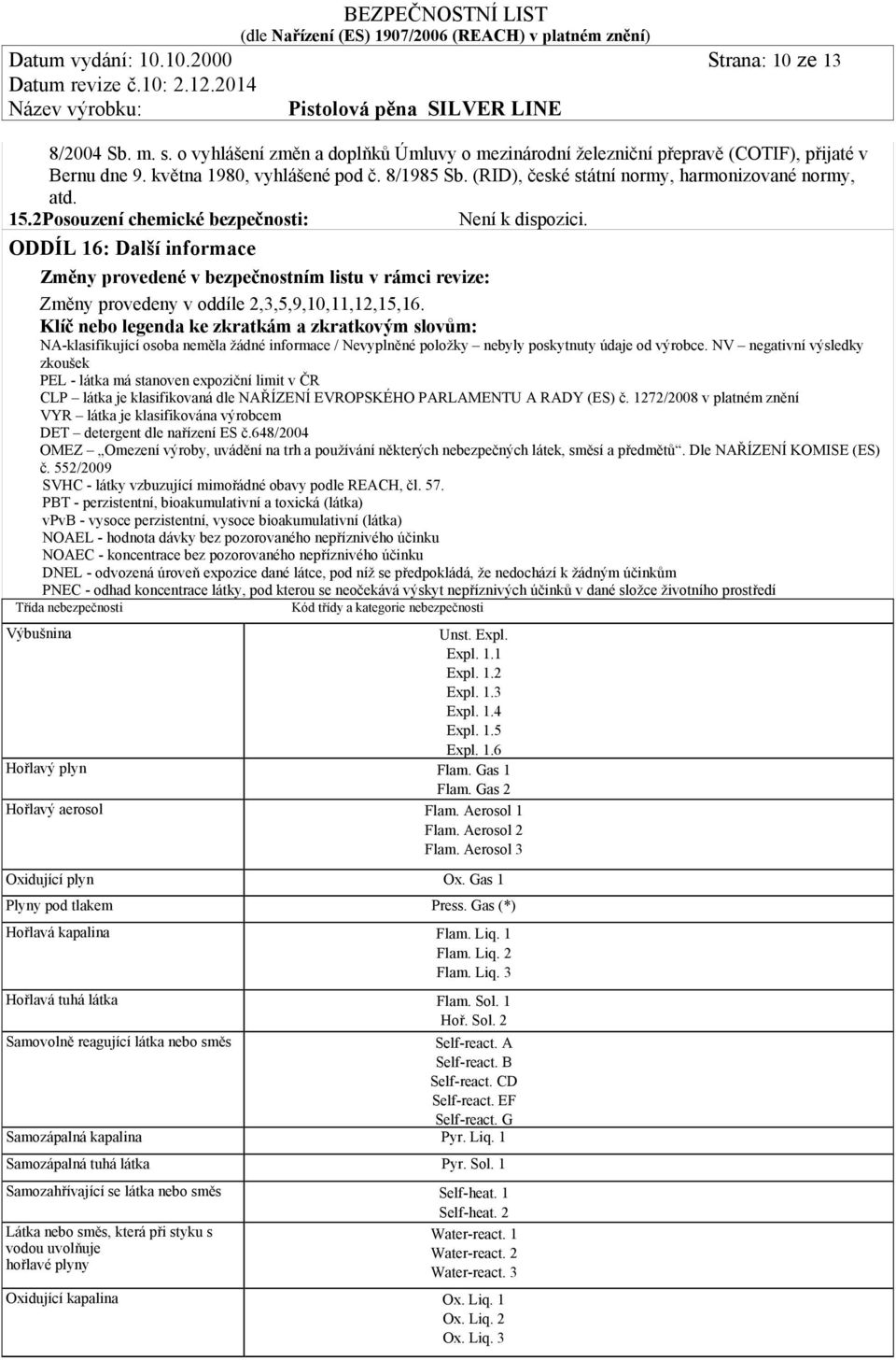 ODDÍL 16: Další informace Změny provedené v bezpečnostním listu v rámci revize: Změny provedeny v oddíle 2,3,5,9,10,11,12,15,16.