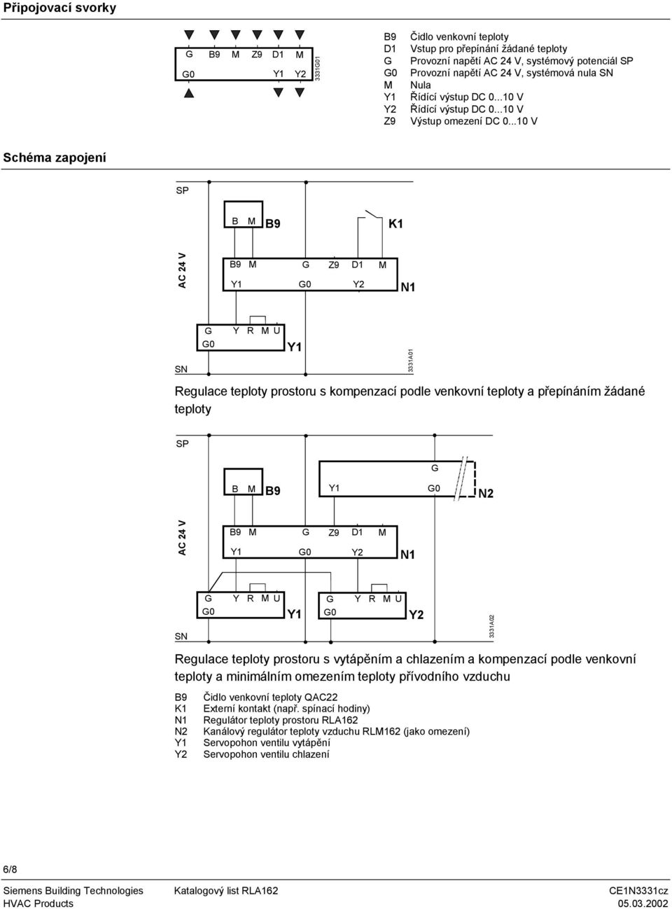..10 V Schéma zapojení SP B M K1 AC 24 V M Z9 D1 M 0 SN 0 Y R MU 3331A01 Regulace teploty prostoru s kompenzací podle venkovní teploty a přepínáním žádané teploty SP B M 0 N2 AC 24 V M Z9 D1 M 0 SN 0