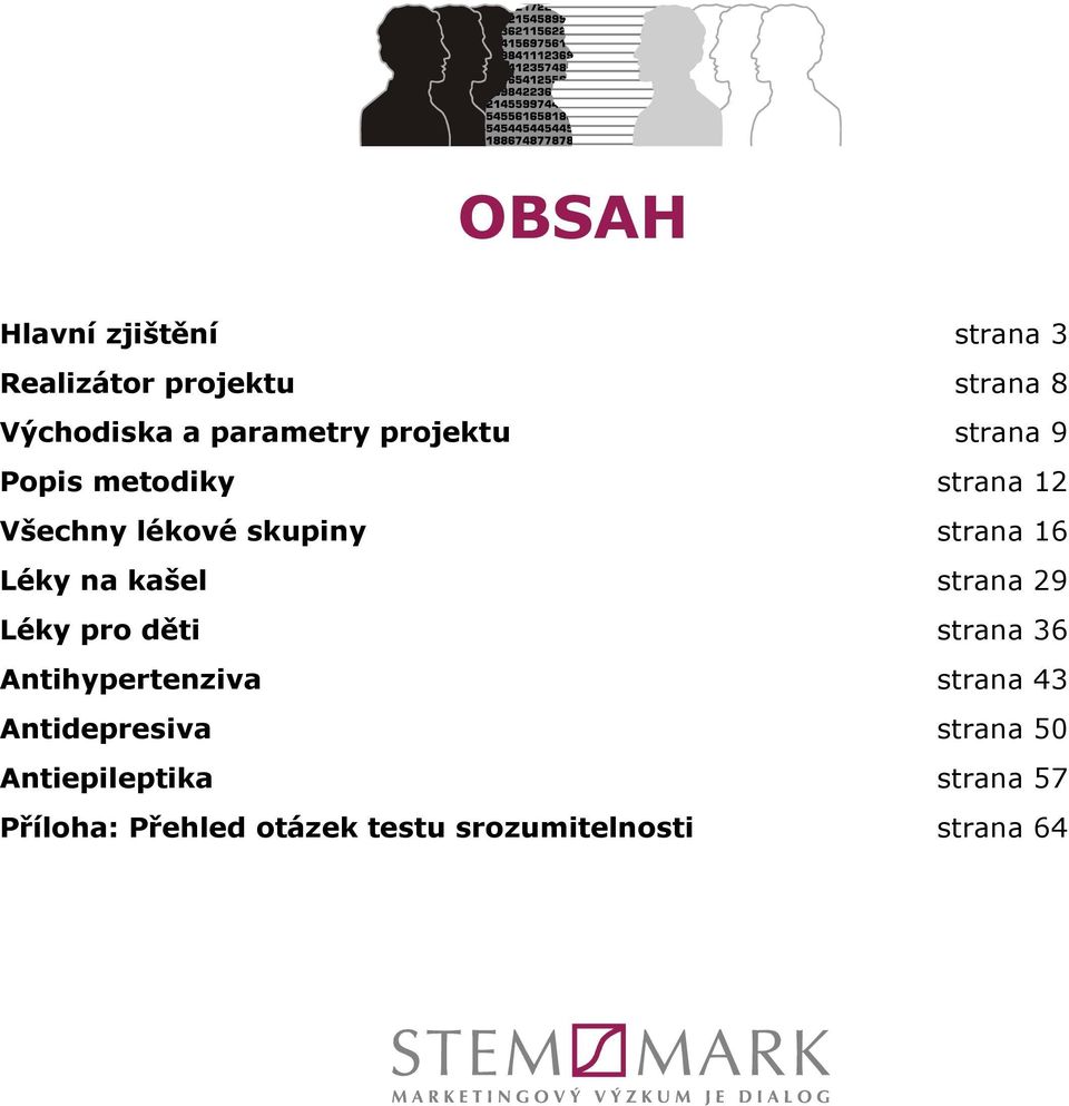 kašel strana Léky pro děti strana 36 Antihypertenziva strana 43 Antidepresiva