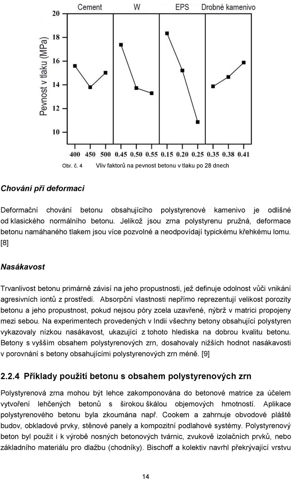 [8] Nasákavost Trvanlivost betonu primárně závisí na jeho propustnosti, jež definuje odolnost vůči vnikání agresivních iontů z prostředí.