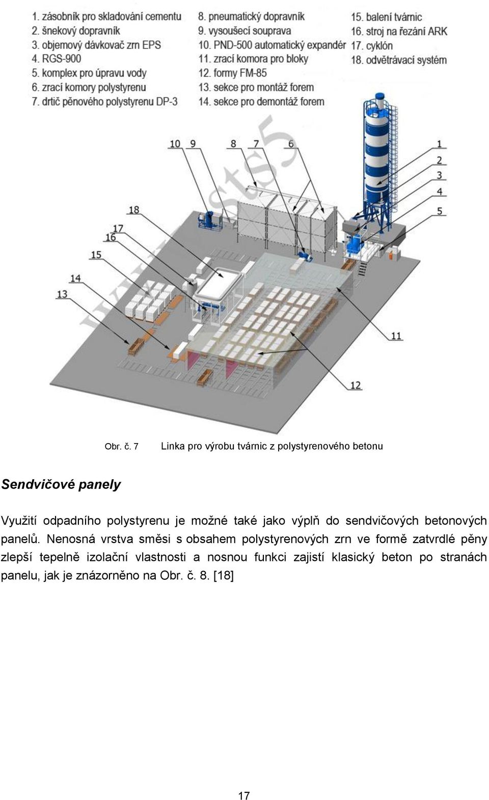 polystyrenu je možné také jako výplň do sendvičových betonových panelů.