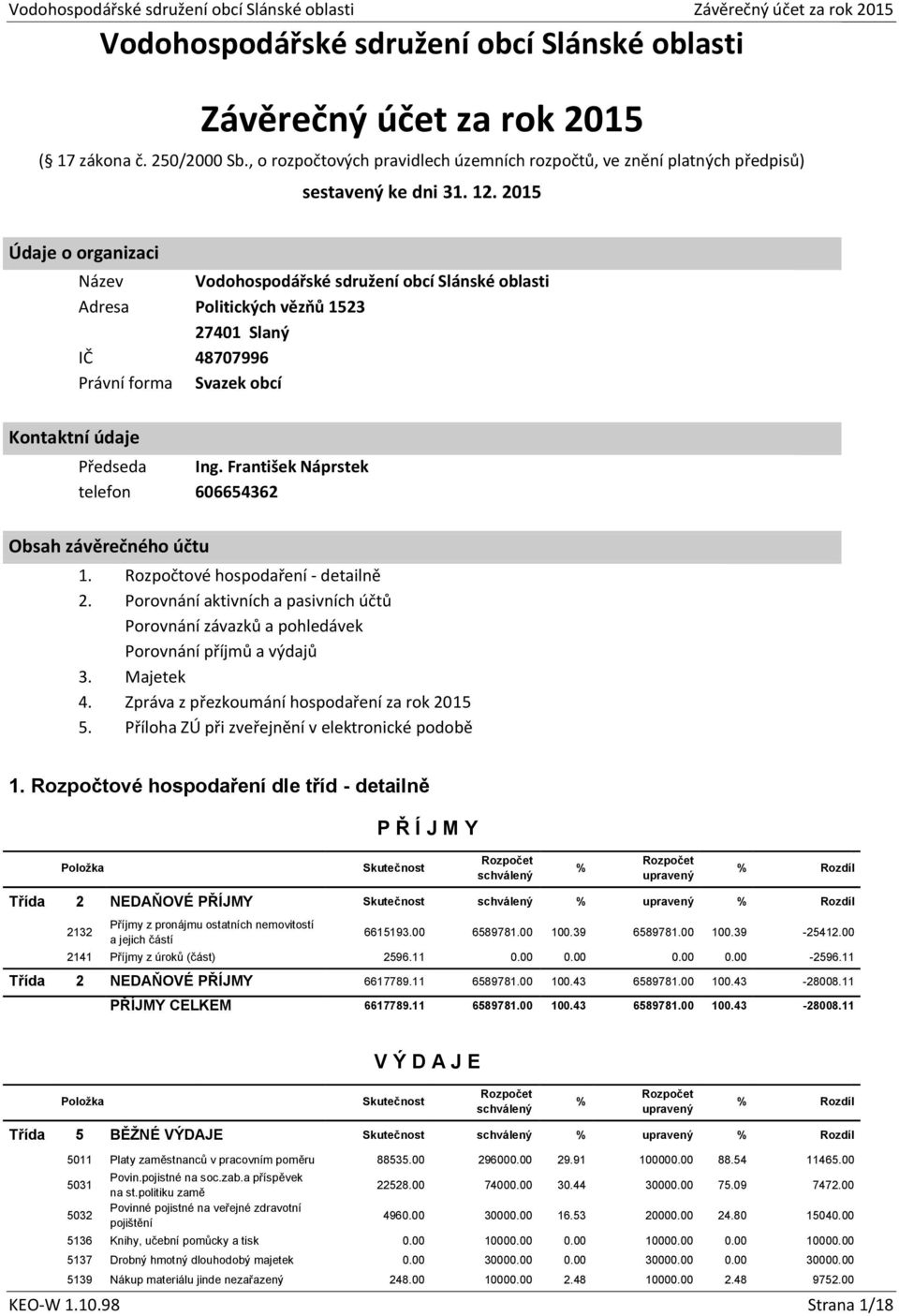 František Náprstek telefon 606654362 Obsah závěrečného účtu 1. Rozpočtové hospodaření - detailně 2. Porovnání aktivních a pasivních účtů Porovnání závazků a pohledávek Porovnání příjmů a výdajů 3.