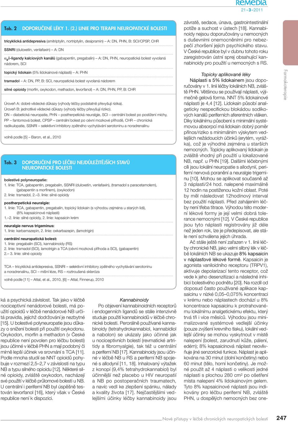 kanálû (gabapentin, pregabalin) A: DN, PHN, neuropatická bolest vyvolaná nádorem, SCI závratû, sedace, únava, gastrointestinální potíïe a suchost v ústech [18].