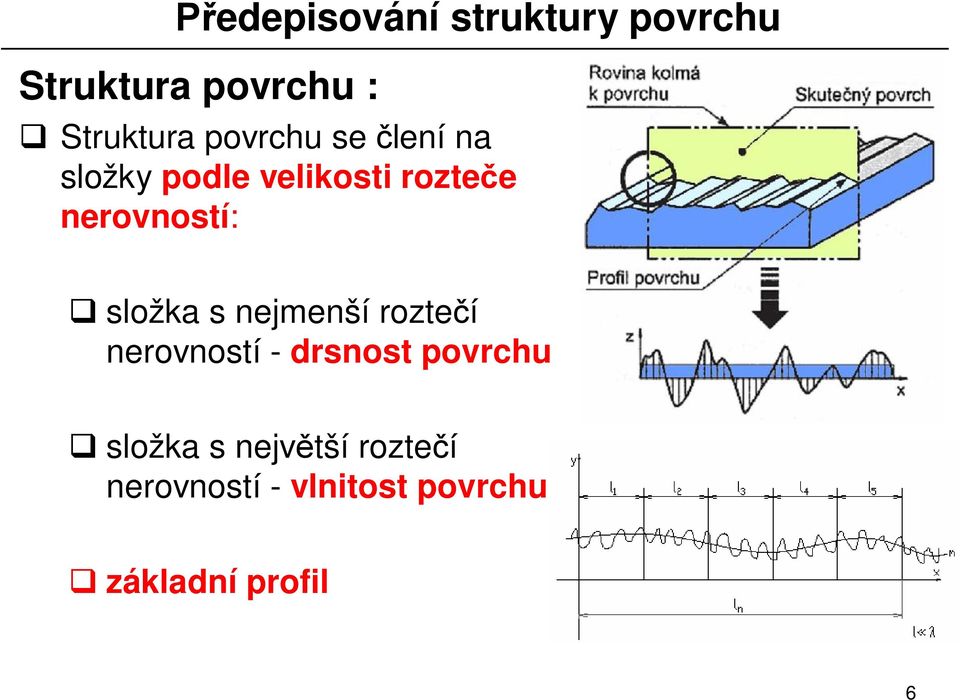 nejmenší rozte í nerovností - drsnost povrchu složka s