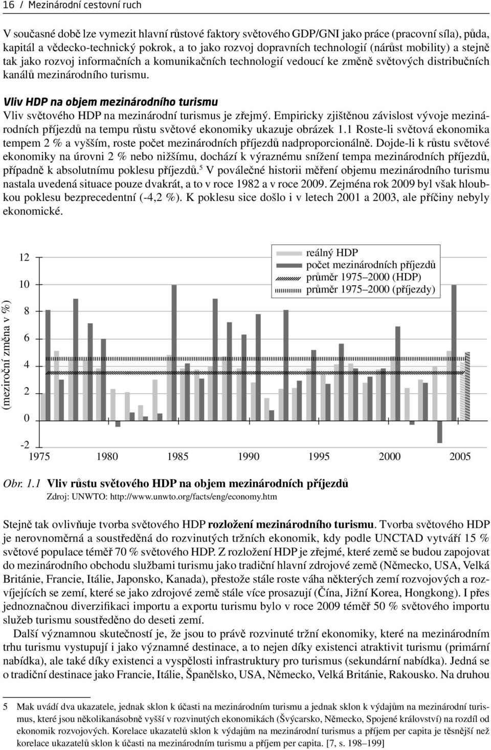 Vliv HDP na objem mezinárodního turismu Vliv světového HDP na mezinárodní turismus je zřejmý.