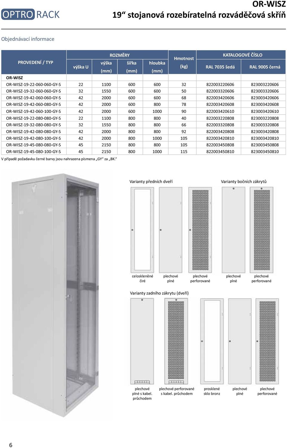 822003420608 823003420608 OR-WISZ-19-42-060-100-GY-S 42 2000 600 1000 90 822003420610 823003420610 OR-WISZ-19-22-080-080-GY-S 22 1100 800 800 40 822003220808 823003220808 OR-WISZ-19-32-080-080-GY-S