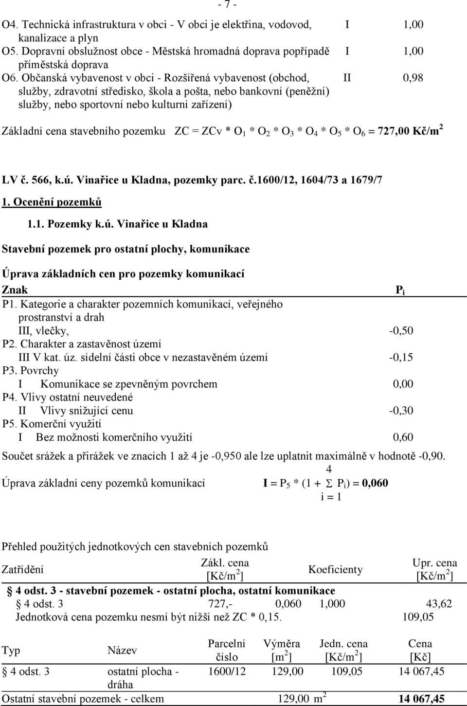 Základní cena stavebního pozemku ZC = ZCv * O 1 * O 2 * O 3 * O 4 * O 5 * O 6 = 727,00 Kč/m 2 LV č. 566, k.ú. Vinařice u Kladna, pozemky parc. č.1600/12, 1604/73 a 1679/7 1. Ocenění pozemků 1.1. Pozemky k.