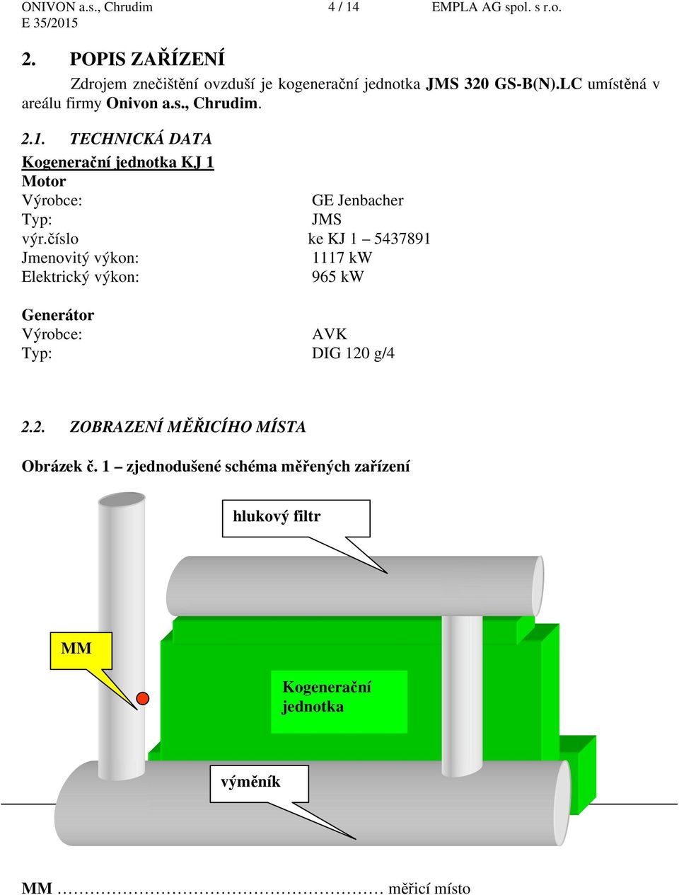 2.1. TECHNICKÁ DATA Kogenerační jednotka KJ 1 Motor Výrobce: GE Jenbacher Typ: JMS výr.