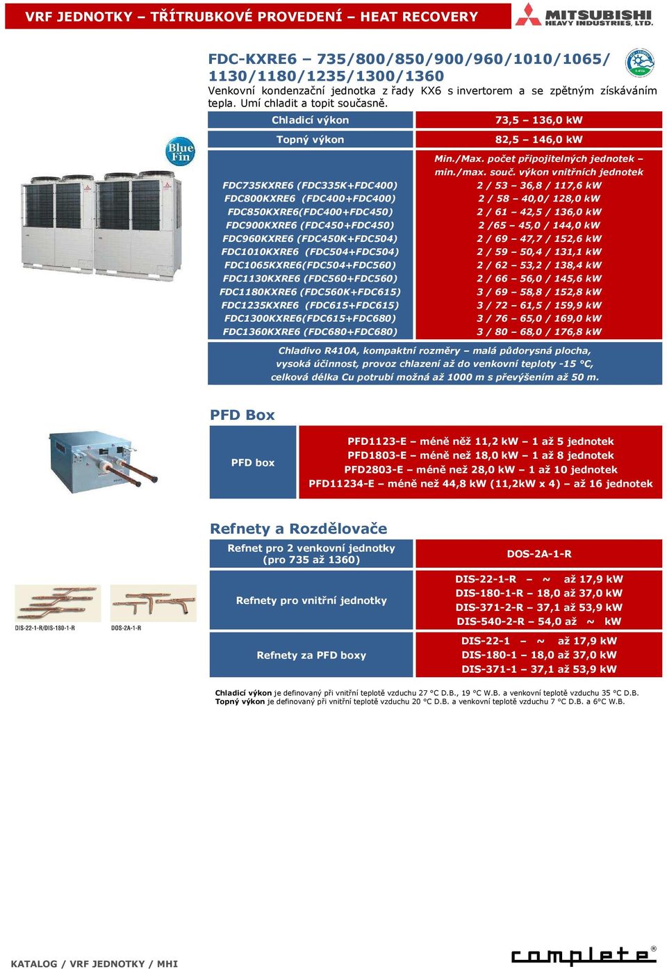 FDC735KXRE6 (FDC335K+FDC400) FDC800KXRE6 (FDC400+FDC400) FDC850KXRE6(FDC400+FDC450) FDC900KXRE6 (FDC450+FDC450) FDC960KXRE6 (FDC450K+FDC504) FDC1010KXRE6 (FDC504+FDC504) FDC1065KXRE6(FDC504+FDC560)