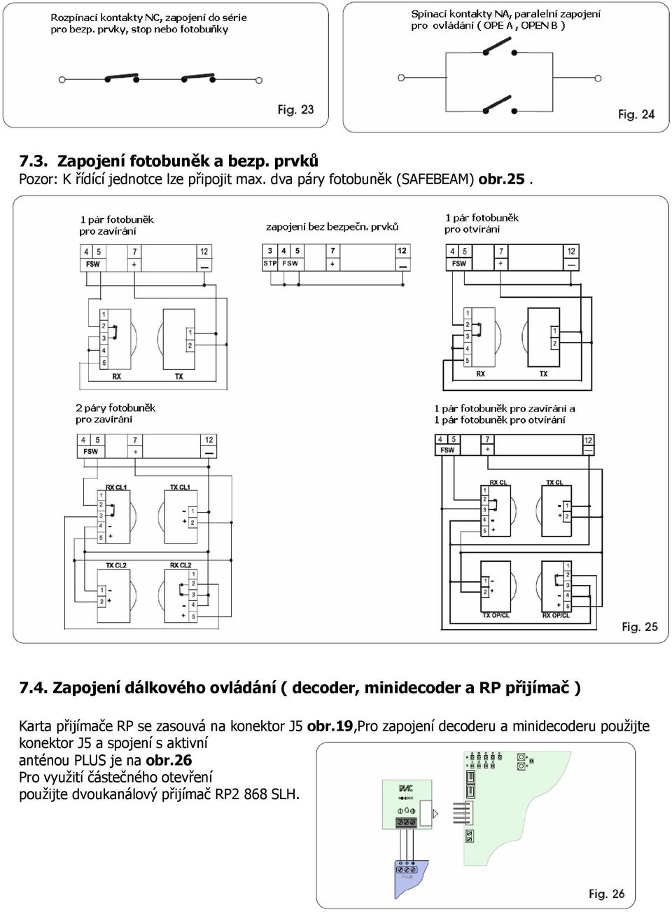 Zapojení dálkového ovládání ( decoder, minidecoder a RP přijímač ) Karta přijímače RP se zasouvá na