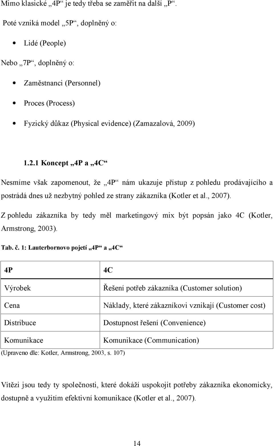 09) 1.2.1 Koncept 4P a 4C Nesmíme však zapomenout, že 4P nám ukazuje přístup z pohledu prodávajícího a postrádá dnes už nezbytný pohled ze strany zákazníka (Kotler et al., 2007).