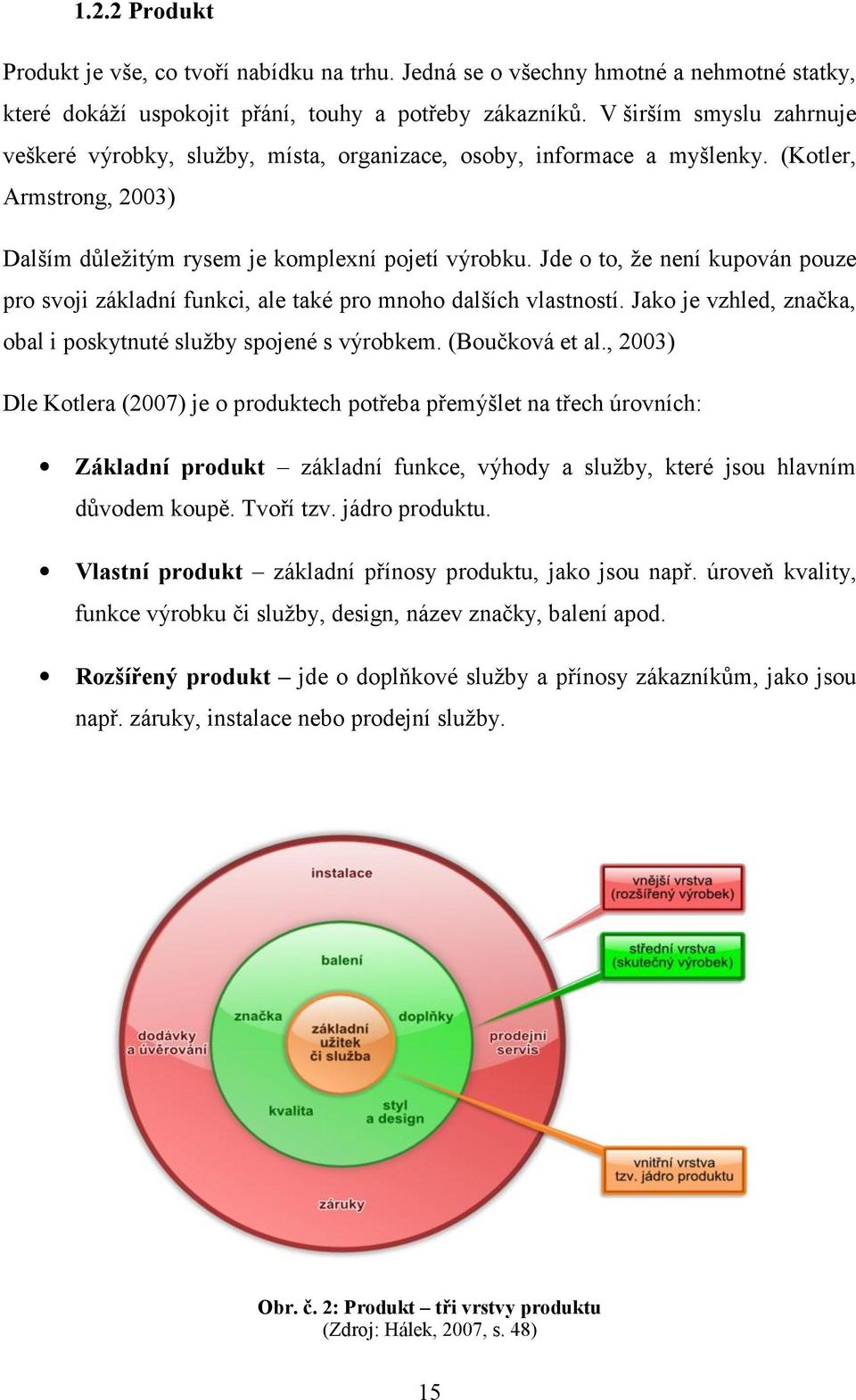 Jde o to, že není kupován pouze pro svoji základní funkci, ale také pro mnoho dalších vlastností. Jako je vzhled, značka, obal i poskytnuté služby spojené s výrobkem. (Boučková et al.