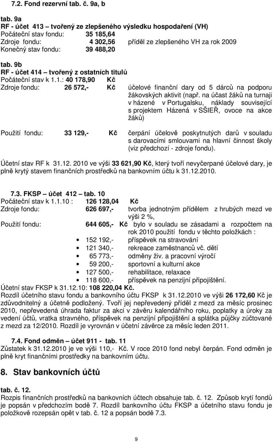 9b RF - účet 414 tvořený z ostatních titulů Počáteční stav k 1.1.: 40 178,90 Kč Zdroje fondu: 26 572,- Kč účelové finanční dary od 5 dárců na podporu žákovských aktivit (např.