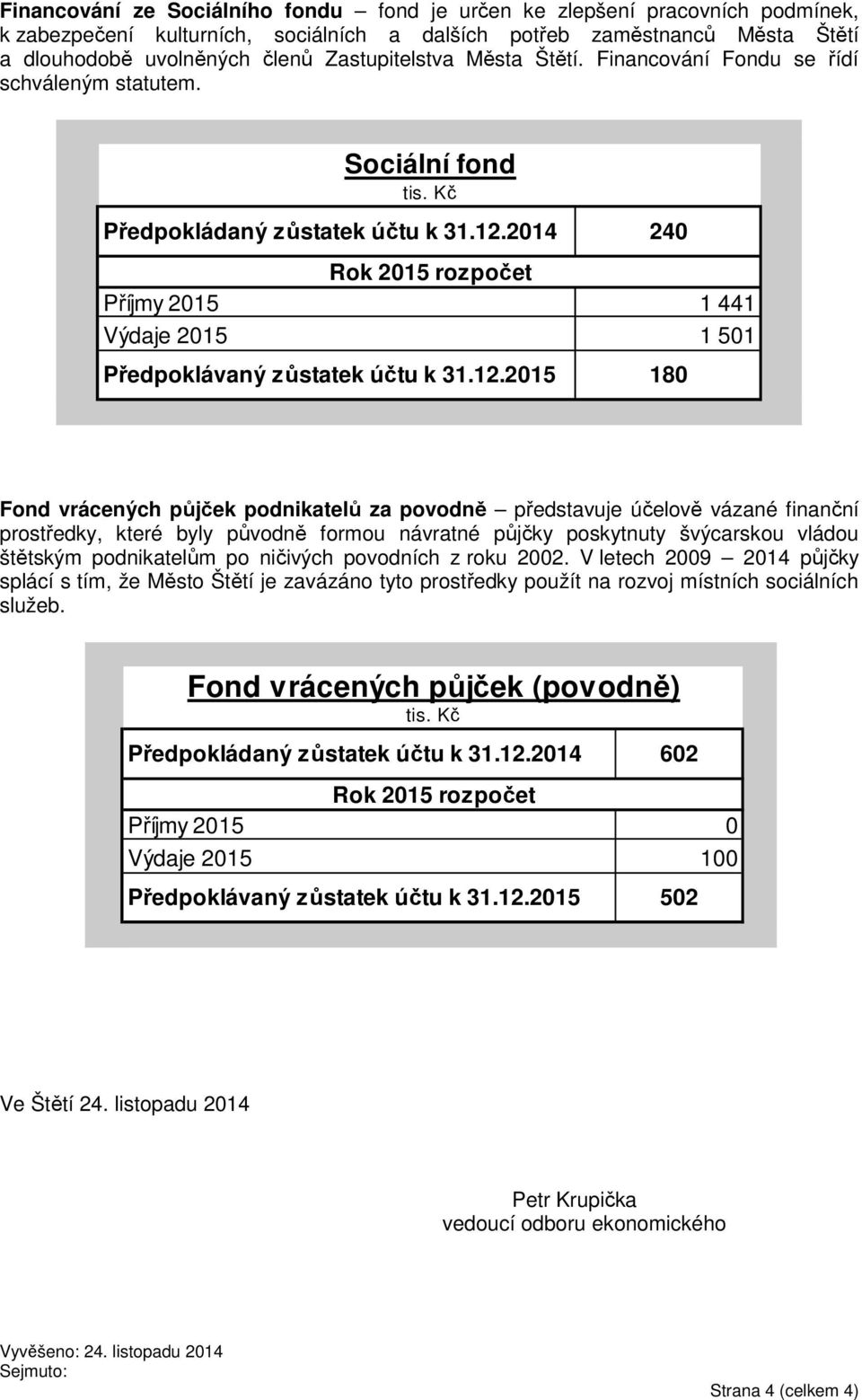 2014 240 Rok 2015 rozpočet Příjmy 2015 1 441 Výdaje 2015 1 501 Předpoklávaný zůstatek účtu k 31.12.