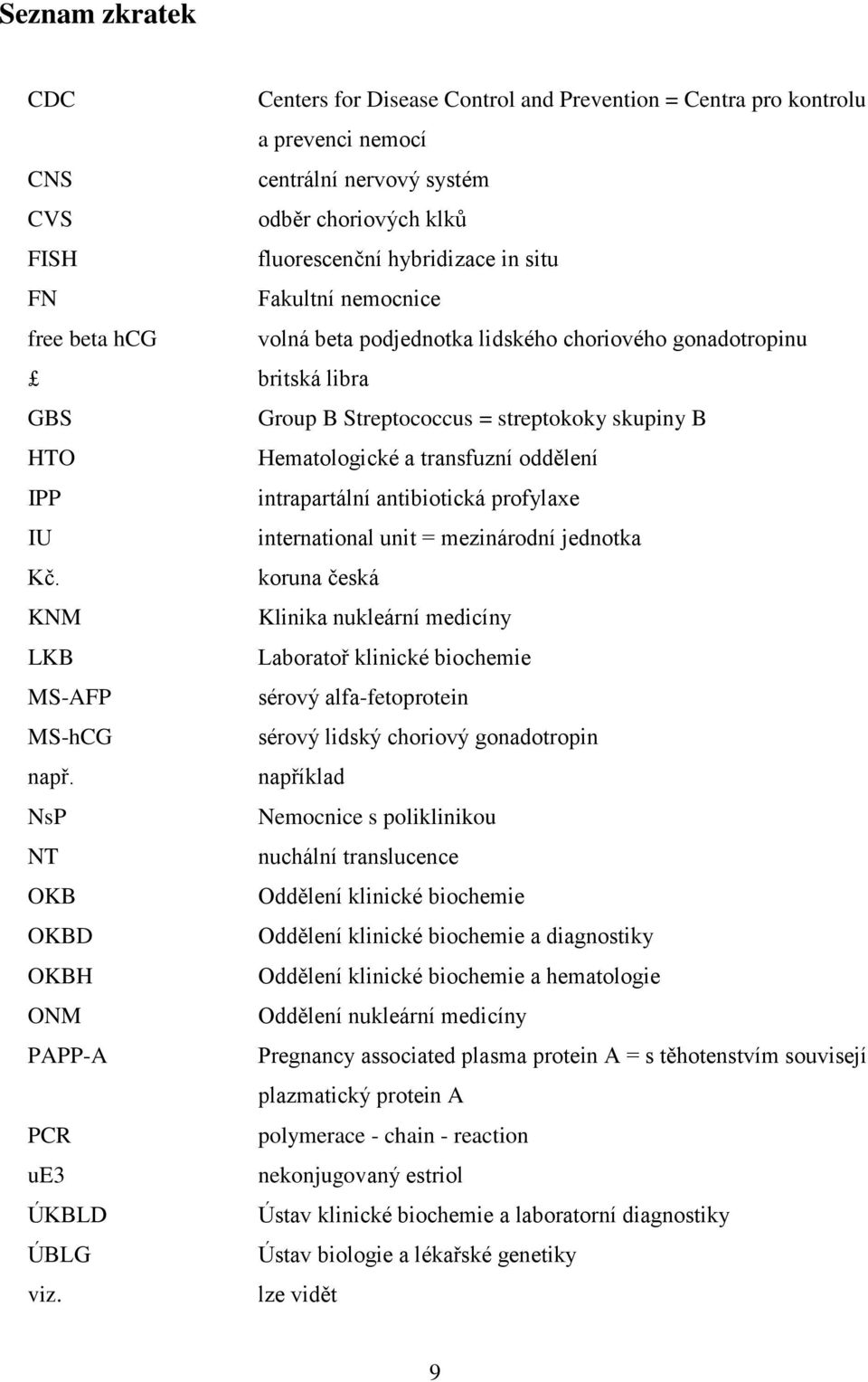 intrapartální antibiotická profylaxe IU international unit = mezinárodní jednotka Kč.