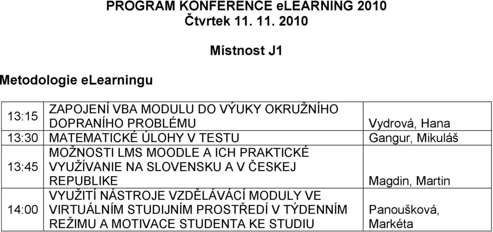 V TESTU Gangur, Mikuláš MOŢNOSTI LMS MOODLE A ICH PRAKTICKÉ 13:45 VYUŢÍVANIE NA SLOVENSKU A V ČESKEJ REPUBLIKE