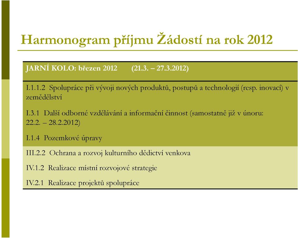 2.2012) I.1.4 Pozemkové úpravy III.2.2 Ochrana a rozvoj kulturního dědictví venkova IV.1.2 Realizace místní rozvojové strategie IV.