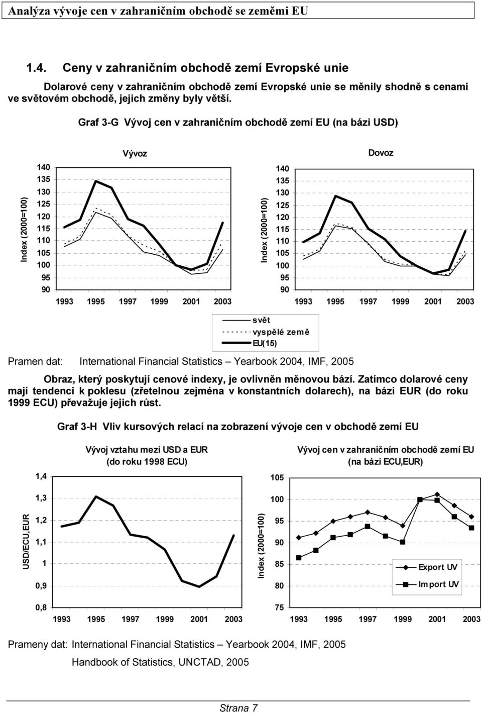 1997 1999 21 23 svět vyspělé země EU(15) Pramen dat: International Financial Statistics Yearbook 24, IMF, 25 Obraz, který poskytují cenové indexy, je ovlivněn měnovou bází.