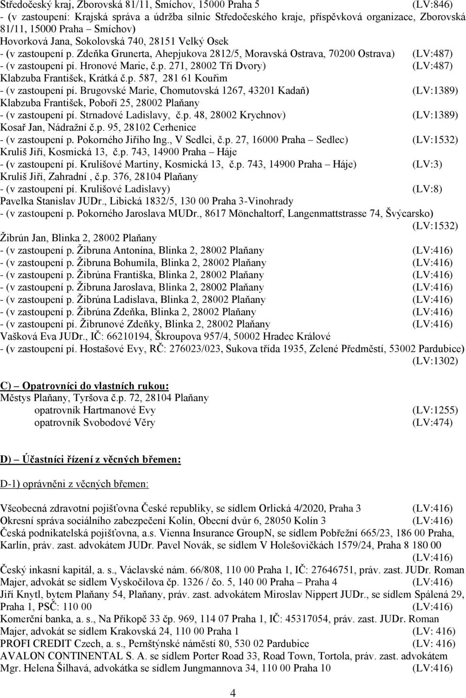 p. 587, 281 61 Kouřim - (v zastoupení pí. Brugovské Marie, Chomutovská 1267, 43201 Kadaň) Klabzuba František, Poboří 25, 28002 Plaňany - (v zastoupení pí. Strnadové Ladislavy, č.p. 48, 28002 Krychnov) Kosař Jan, Nádražní č.