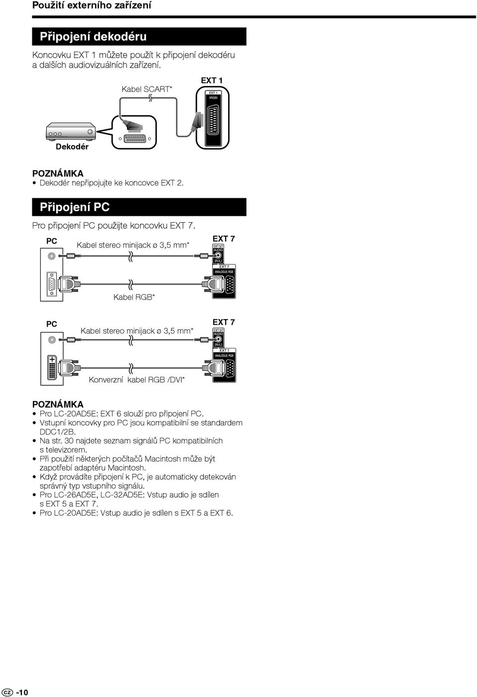 PC Kabel stereo minijack ø 3,5 mm* EXT 7 Kabel RGB* PC Kabel stereo minijack ø 3,5 mm* EXT 7 Konverzní kabel RGB /DVI* Pro LC-20AD5E: EXT 6 slouží pro připojení PC.