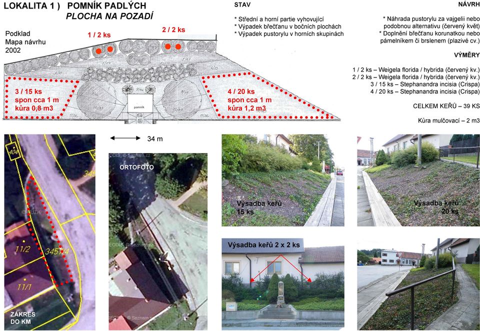 ) VÝMĚRY / 1 ks spon cca 1 m kůra 0,8 m 4 / 20 ks spon cca 1 m kůra 1,2 m 1 / 2 ks Weigela florida / hybrida (červený kv.) 2 / 2 ks Weigela florida / hybrida (červený kv.