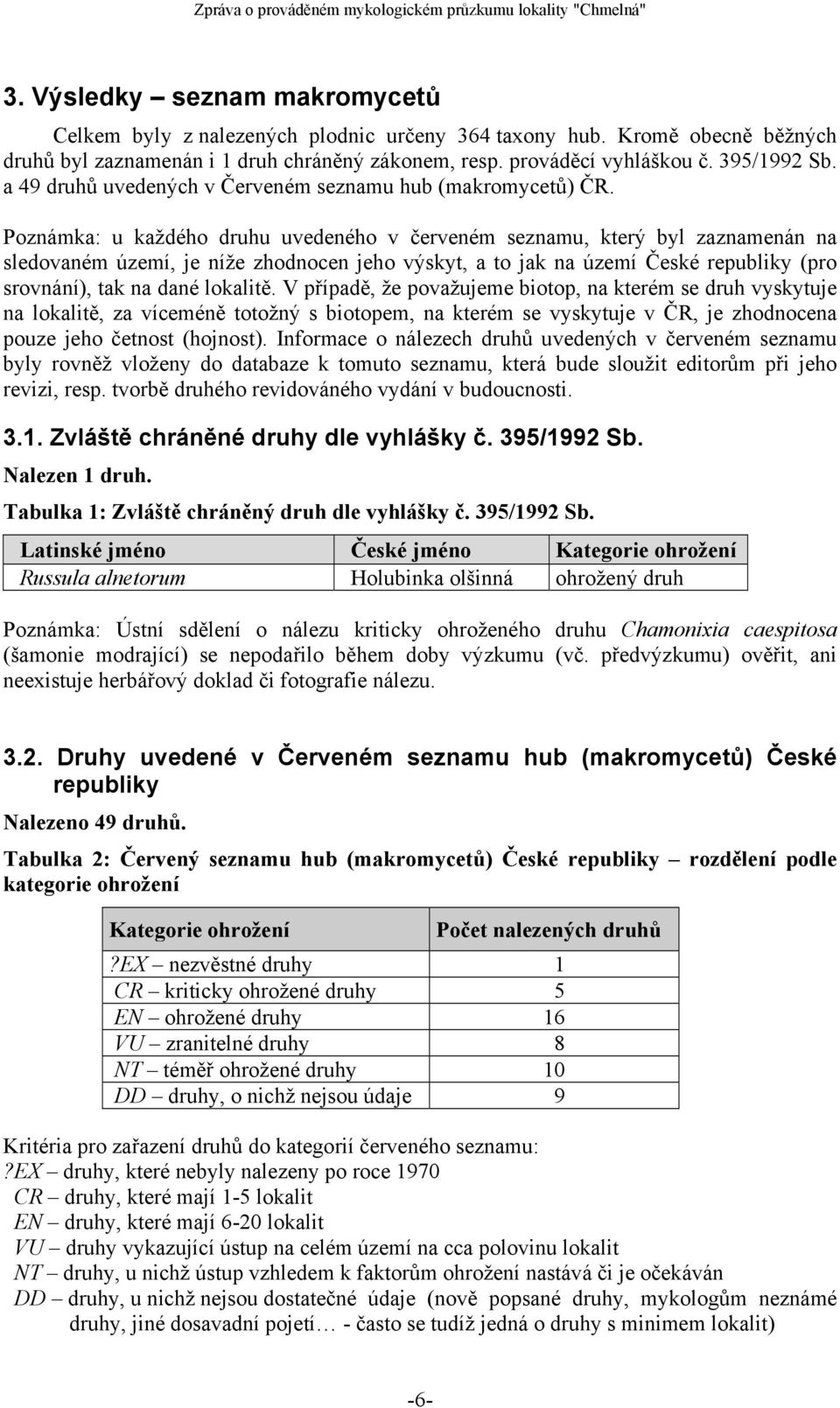 Poznámka: u každého druhu uvedeného v červeném seznamu, který byl zaznamenán na sledovaném území, je níže zhodnocen jeho výskyt, a to jak na území České republiky (pro srovnání), tak na dané lokalitě.