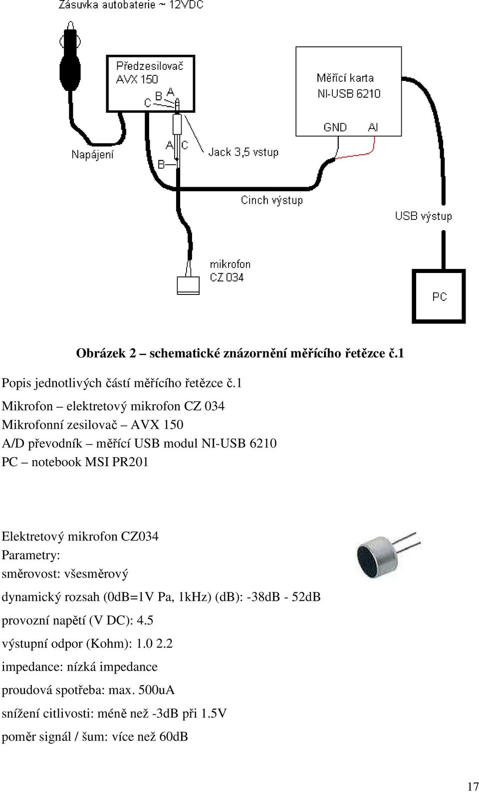 Elektretový mikrofon CZ034 Parametry: směrovost: všesměrový dynamický rozsah (0dB=1V Pa, 1kHz) (db): -38dB - 52dB provozní napětí (V