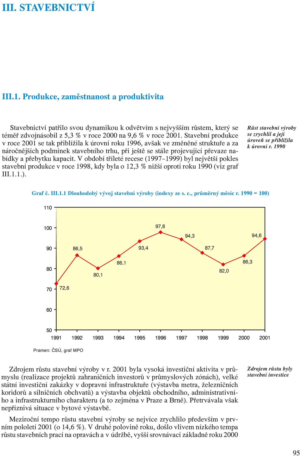 kapacit. V období tříleté recese (1997 1999) byl největší pokles stavební produkce v roce 1998, kdy byla o 12,3 % nižší oproti roku 1990 (viz graf III.1.1.). Růst stavební výroby se zrychlil a její úroveň se přiblížila k úrovni r.