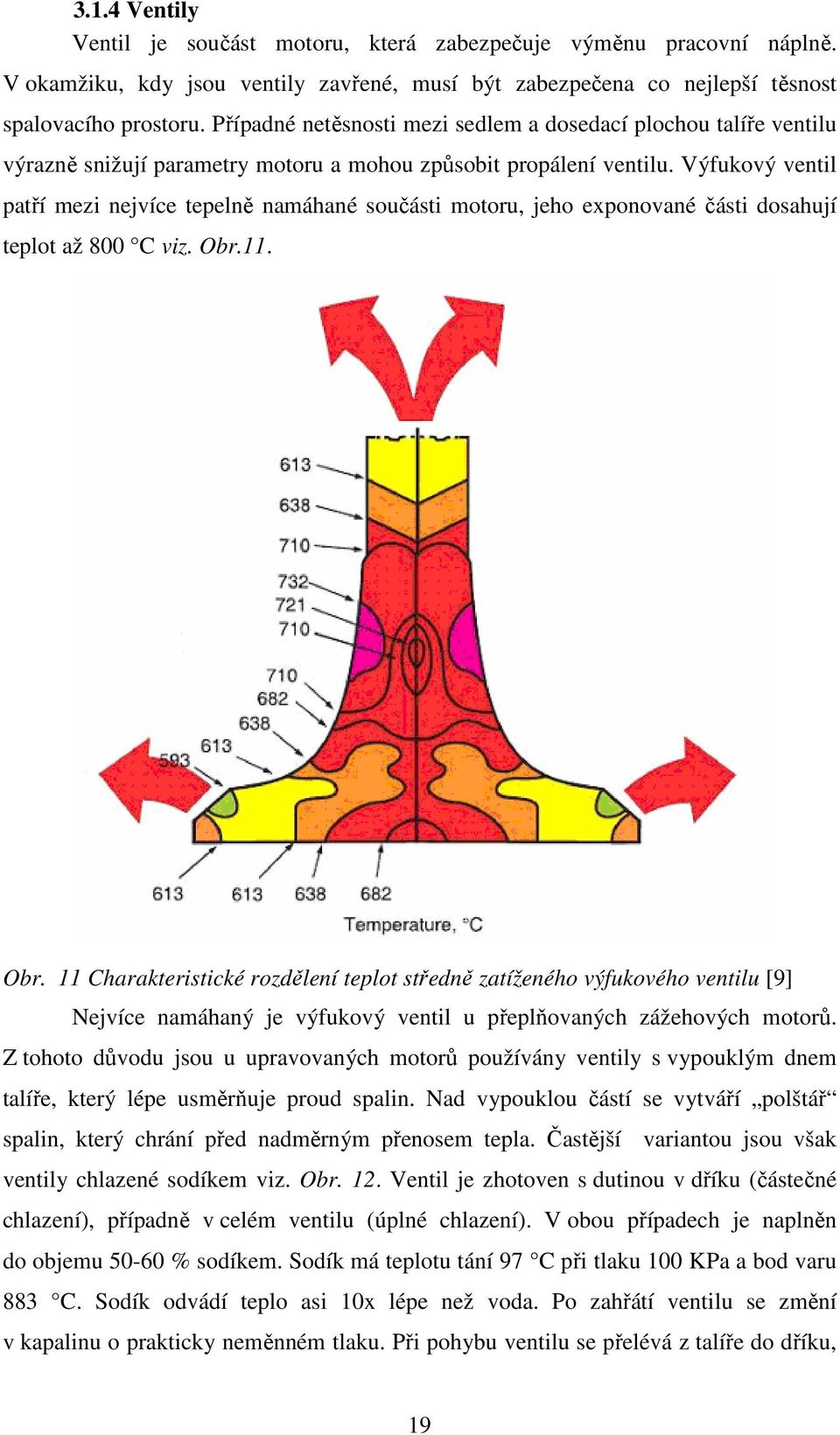 Výfukový ventil patří mezi nejvíce tepelně namáhané součásti motoru, jeho exponované části dosahují teplot až 800 C viz. Obr.