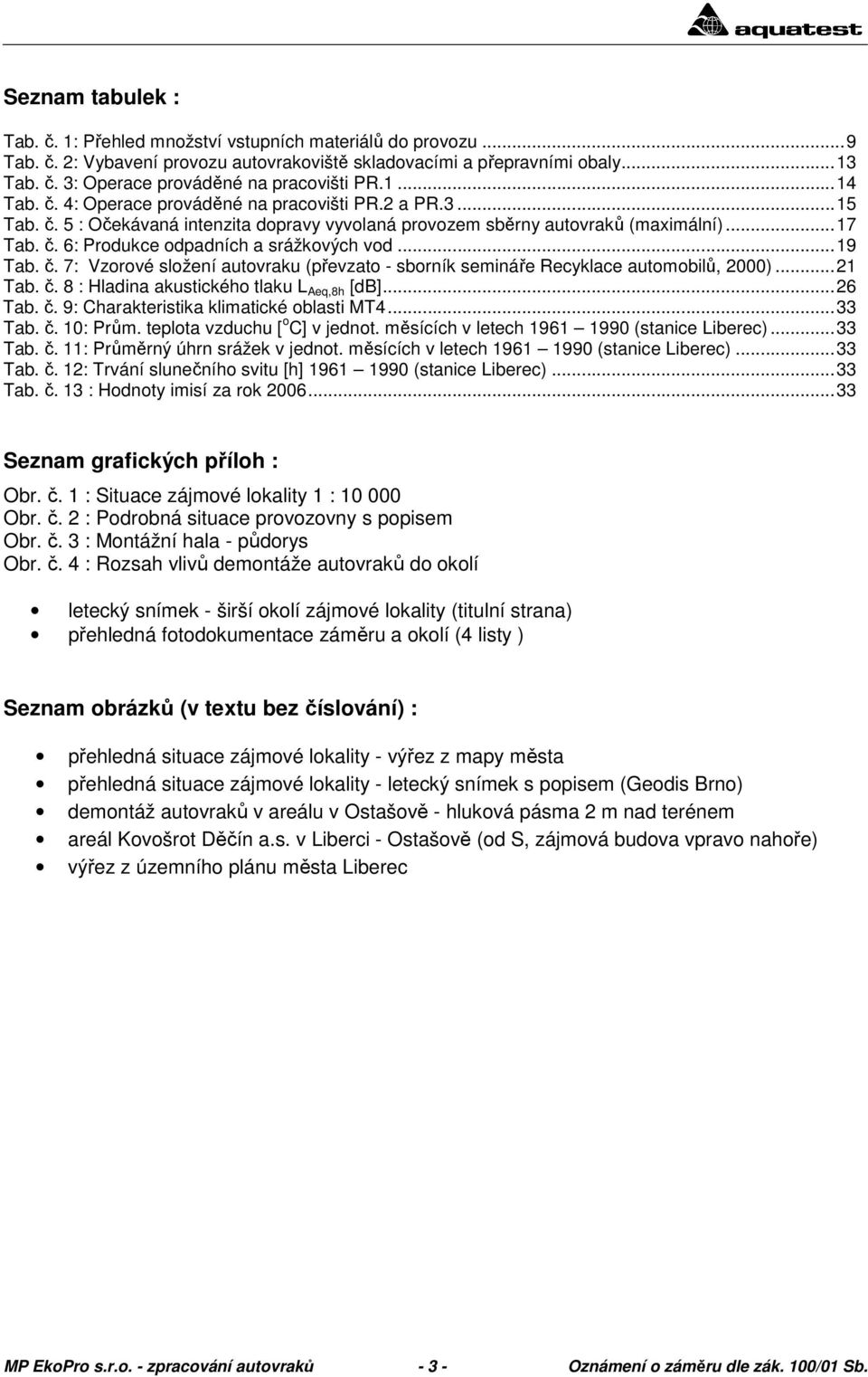 ..19 Tab. č. 7: Vzorové složení autovraku (převzato - sborník semináře Recyklace automobilů, 2000)...21 Tab. č. 8 : Hladina akustického tlaku L Aeq,8h [db]...26 Tab. č. 9: Charakteristika klimatické oblasti MT4.