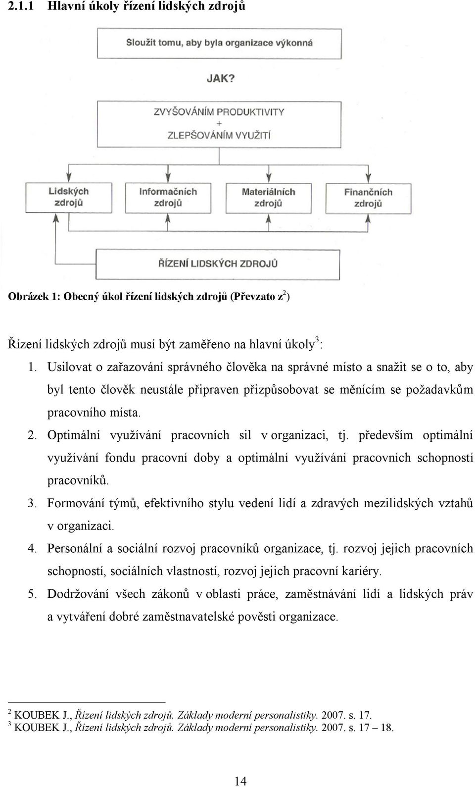 Optimální využívání pracovních sil v organizaci, tj. především optimální využívání fondu pracovní doby a optimální využívání pracovních schopností pracovníků. 3.