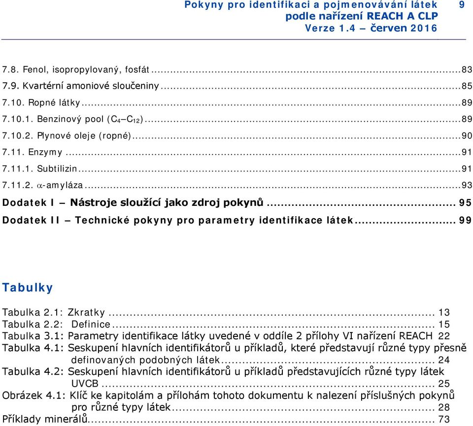 1: Zkratky... 13 Tabulka 2.2: Definice... 15 Tabulka 3.1: Parametry identifikace látky uvedené v oddíle 2 přílohy VI nařízení REACH 22 Tabulka 4.