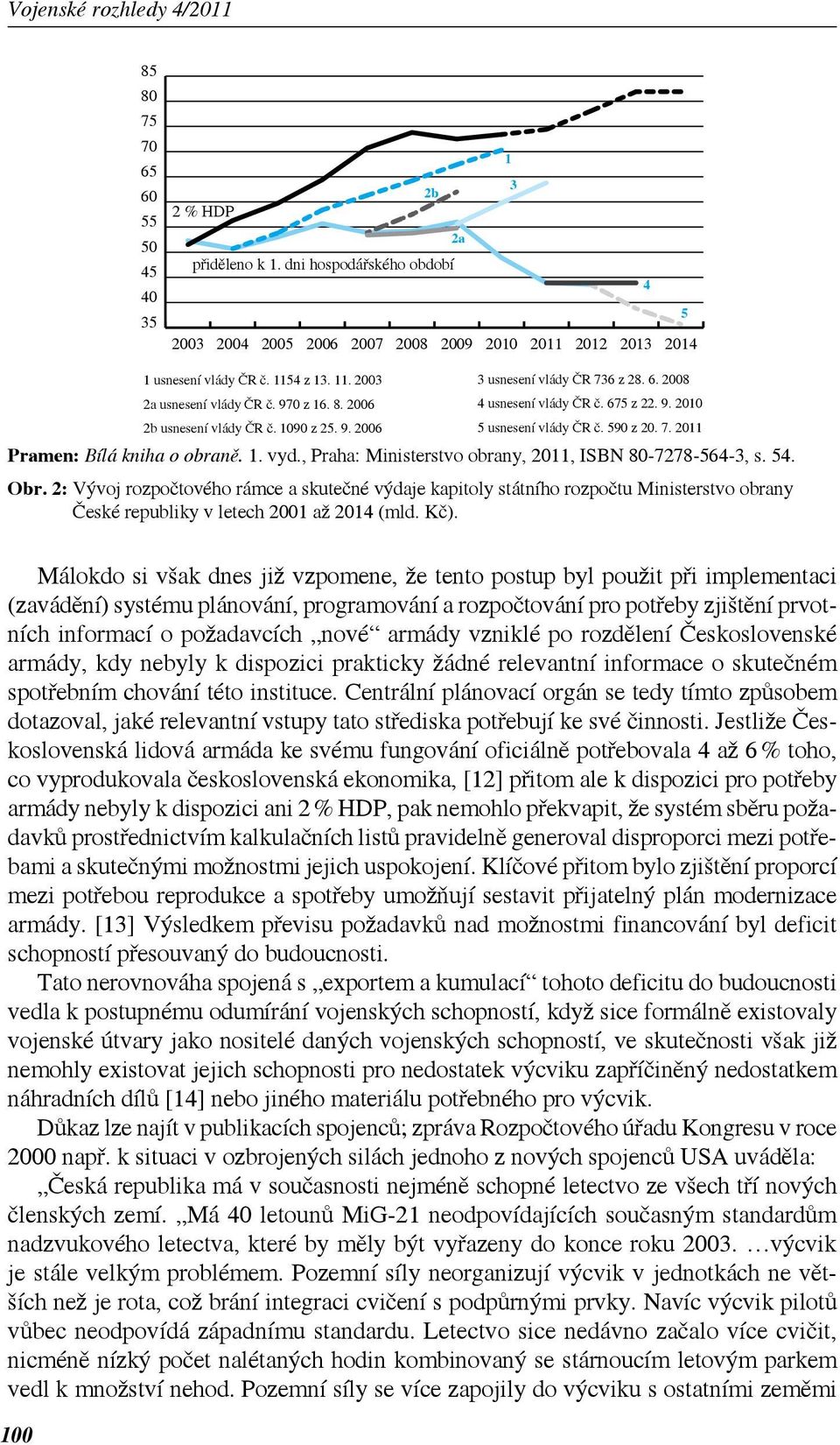 590 z 20. 7. 2011 Pramen: Bílá kniha o obraně. 1. vyd., Praha: Ministerstvo obrany, 2011, ISBN 80-7278-564-3, s. 54. Obr.