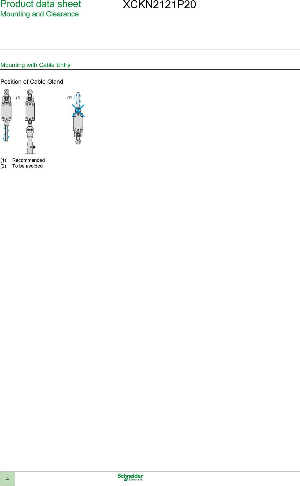 Position of Cable Gland