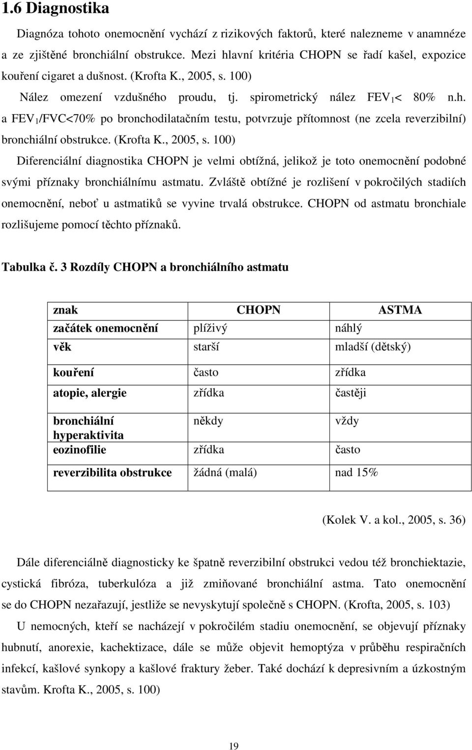 (Krofta K., 2005, s. 100) Diferenciální diagnostika CHOPN je velmi obtížná, jelikož je toto onemocnění podobné svými příznaky bronchiálnímu astmatu.