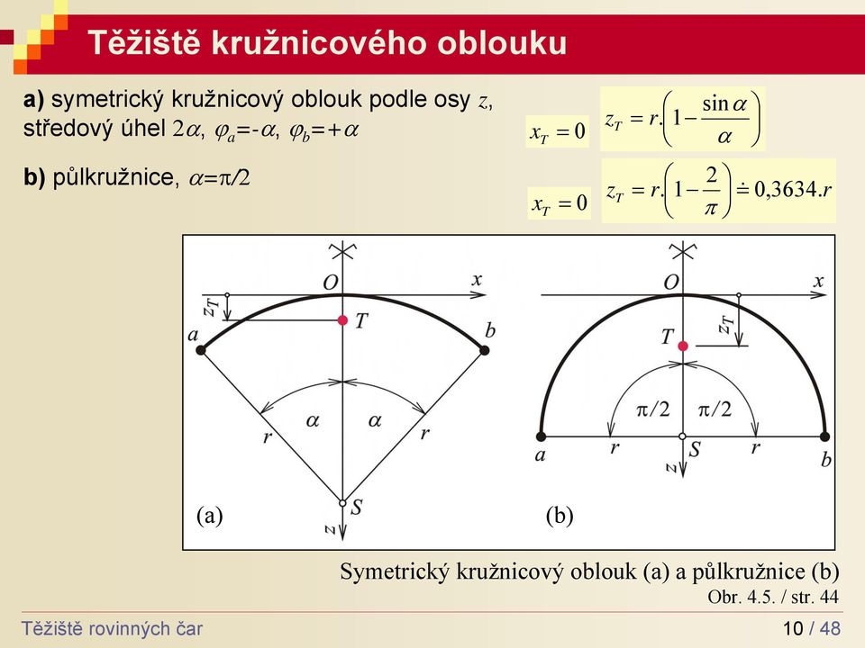 1 α ) půlkružnice, απ/ T 0 T r. 1 & 0,64.