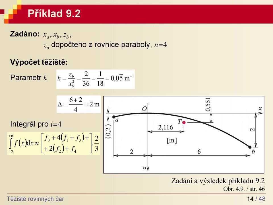 Prmetr k k 1 1 0,05 m 6 18 Δ 6 + 4 m Integrál pro i4 + 6 f