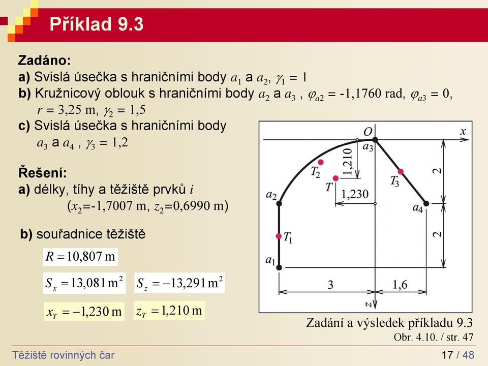 -1,1760 rd, ϕ 0, r,5 m, γ 1,5 c) Svislá úsečk s hrničními ody 4, γ 1, Řešení: ) délky, tíhy