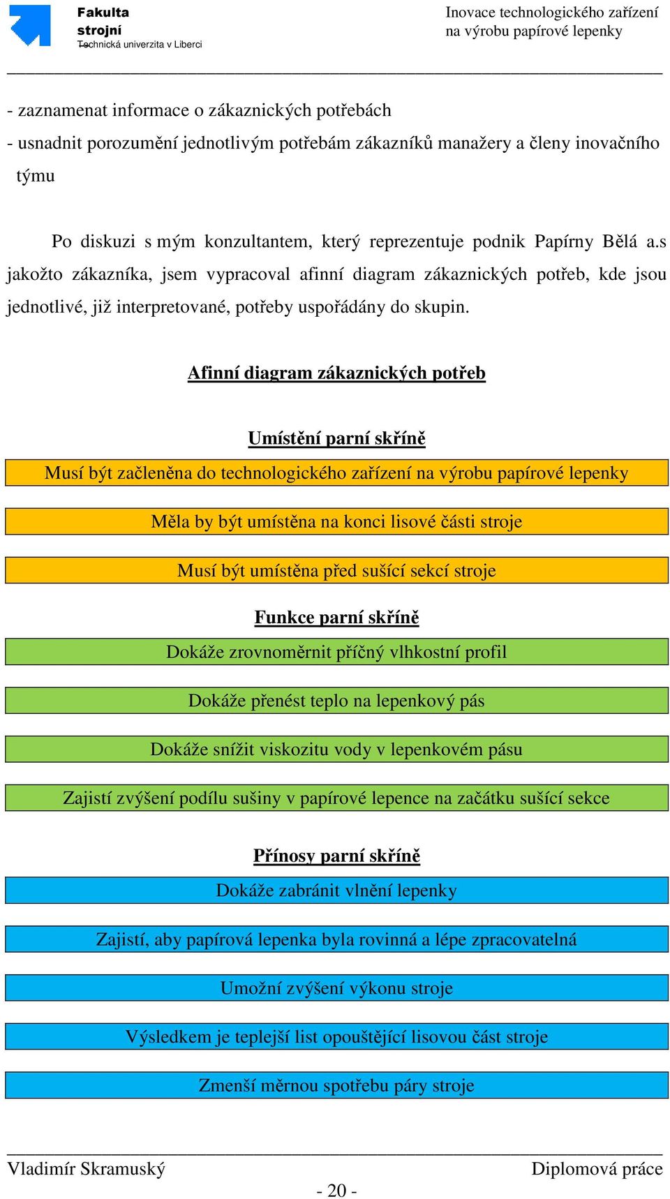 Afinní diagram zákaznických potřeb Umístění parní skříně Musí být začleněna do technologického zařízení Měla by být umístěna na konci lisové části stroje Musí být umístěna před sušící sekcí stroje